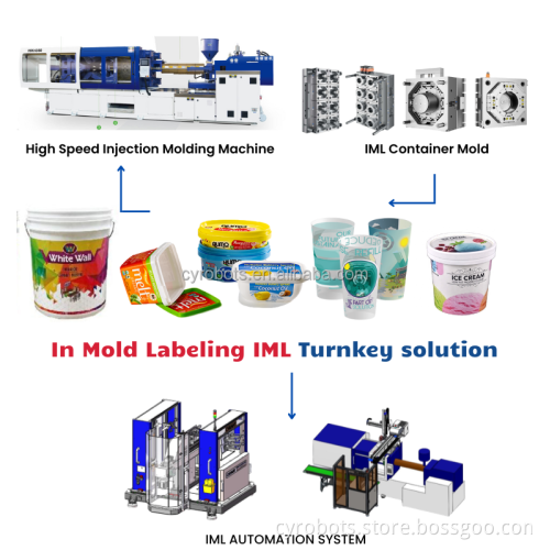 Industrial Robot Mould Labeling Robot Foshan Machinery Chuanyi